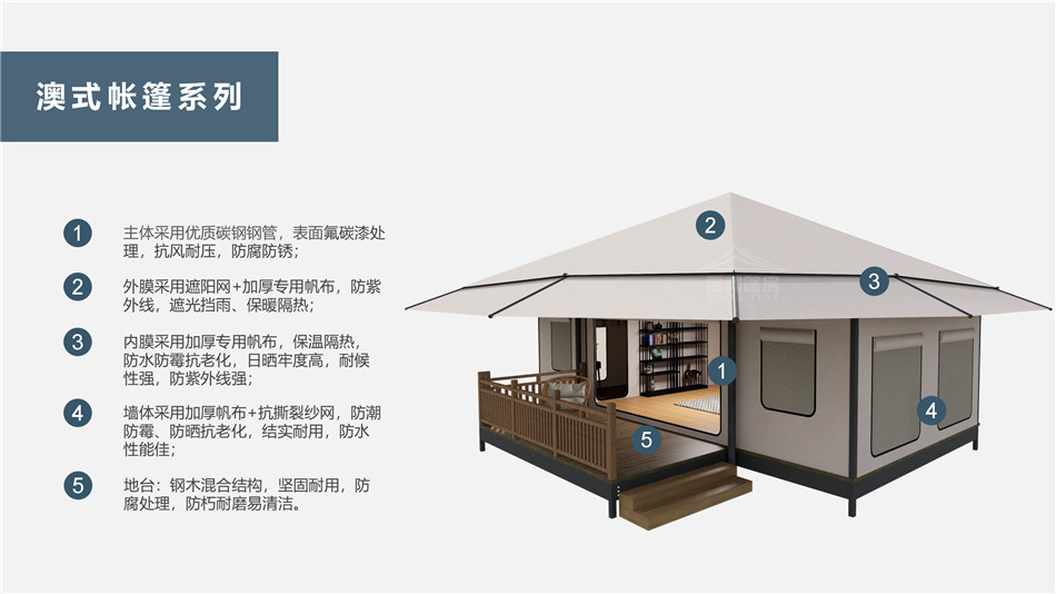 凤县户外野奢帐篷></p><p>此外，生物荧光照明系统还为户外露营增添了一份别样的乐趣。在夜晚，你可以躺在帐篷里，仰望星空，欣赏着周围闪烁的荧光，仿佛置身于一个神秘的童话世界。孩子们会对这神奇的光芒充满好奇，围绕着帐篷嬉戏玩耍，感受大自然赋予的独特魅力。这种独特的体验，将成为你与家人、朋友之间珍贵的回忆，让户外露营变得更加难忘。</p><p>对于追求高品质户外生活的人们来说，生物荧光照明系统的户外野奢帐篷无疑是一个绝佳的选择。它不仅提供了舒适的住宿环境，还为你带来了与自然亲密接触的独特机会。在这个快节奏的时代，让我们放慢脚步，走进大自然，感受生物荧光照明系统带来的奇妙夜晚，开启一场别样的户外野奢之旅。</p><p>随着技术的不断进步，相信生物荧光照明系统将会在未来的户外领域得到更广泛的应用。它将为更多的人带来独特的户外体验，让我们在享受自然的同时，也能领略到科技与自然相结合的无限魅力。让我们一起期待这个充满奇幻光芒的未来户外世界，迎接更多惊喜与美好的到来。</p>    </article>
    <span class=